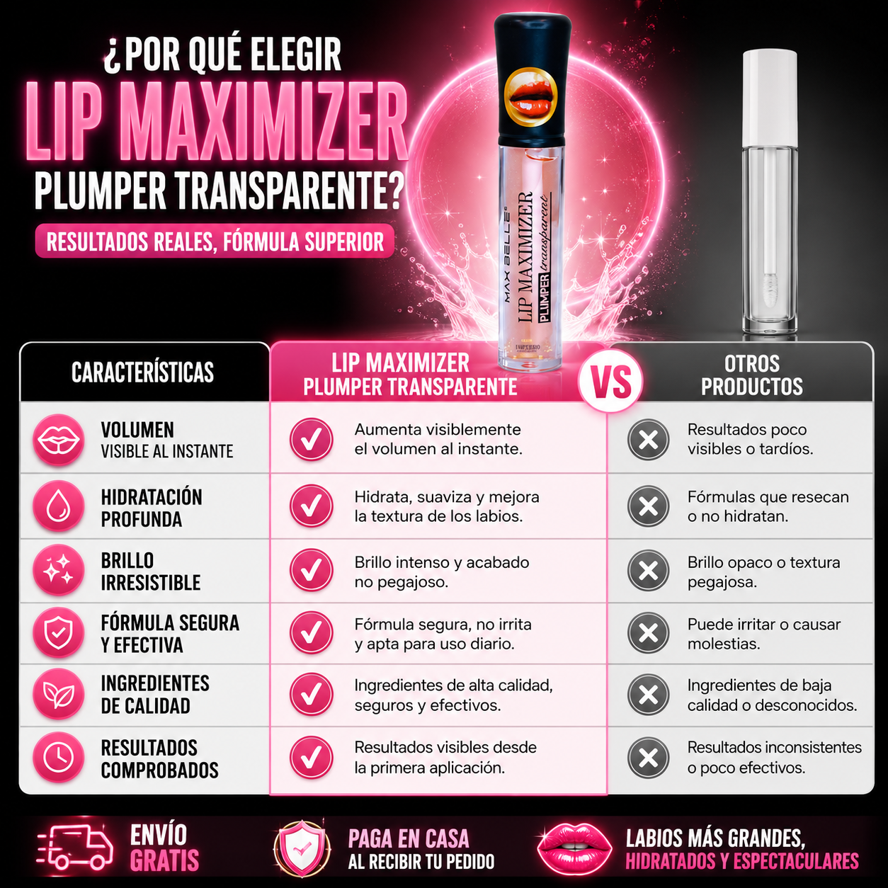 GlossPlump™ – Volumen Instantáneo, Labios Irresistibles Sin Agujas